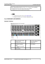 Preview for 26 page of xFusion Digital Technologies FusionServer G5500 V7 Technology White Paper