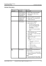 Preview for 27 page of xFusion Digital Technologies FusionServer G5500 V7 Technology White Paper