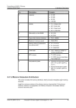 Preview for 31 page of xFusion Digital Technologies FusionServer G5500 V7 Technology White Paper