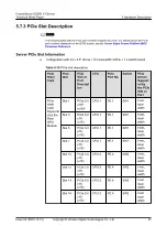 Preview for 50 page of xFusion Digital Technologies FusionServer G5500 V7 Technology White Paper