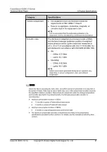 Preview for 74 page of xFusion Digital Technologies FusionServer G5500 V7 Technology White Paper