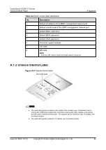 Preview for 91 page of xFusion Digital Technologies FusionServer G5500 V7 Technology White Paper