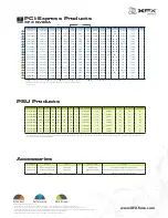 Preview for 2 page of XFX ATI Specification