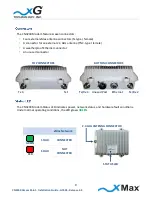 Preview for 9 page of xG Technology CN3200 Installation And Configuration Manual