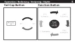 Предварительный просмотр 5 страницы XGLOW Focus Series Operating And Maintenance Manual