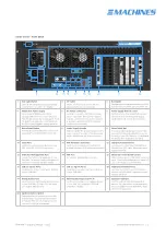 Предварительный просмотр 9 страницы XI-MACHINES FM4 MAX Operating Manual