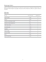 Предварительный просмотр 9 страницы Xiaomi Massage Gun User Manual