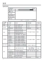 Preview for 15 page of Xiaomi Mi 1C User Manual