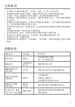 Preview for 16 page of Xiaomi Mi 1C User Manual
