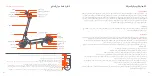 Preview for 52 page of Xiaomi Mi Electric Scooter 1S Important Information Manual