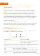 Предварительный просмотр 20 страницы Xiaomi MI R4A User Manual