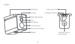 Preview for 5 page of Xiaomi Mi Solar Outdoor Camera BW400 Pro Set User Manual