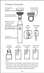 Preview for 5 page of Xiaomi MI UniBlade Trimmer User Manual