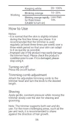 Preview for 7 page of Xiaomi MI UniBlade Trimmer User Manual