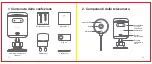 Предварительный просмотр 21 страницы Xiaoyi YI Manual