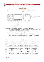 Preview for 11 page of XIEGU G106 Operation Manual