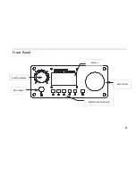 Preview for 4 page of XIEGU G1M User Manual