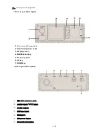 Предварительный просмотр 4 страницы XIEGU X108 User Manual