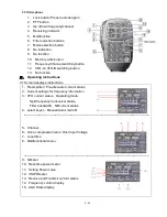 Предварительный просмотр 5 страницы XIEGU X108 User Manual