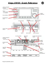 Preview for 1 page of XIEGU X6100 Quick Reference