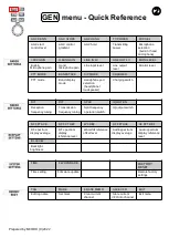 Preview for 2 page of XIEGU X6100 Quick Reference