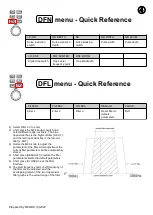 Preview for 4 page of XIEGU X6100 Quick Reference