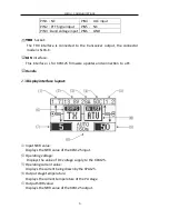 Preview for 6 page of XIEGU XPA125 Instruction Manual