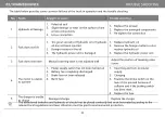 Preview for 30 page of Xilin CBD15W-LiX Operation Manual And Parts List