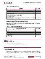 Preview for 44 page of Xilinx Alveo U50 Installation Manual