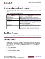 Предварительный просмотр 7 страницы Xilinx Alveo U55C Installation Manual