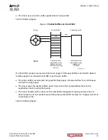 Предварительный просмотр 14 страницы Xilinx Alveo X3522 User Manual