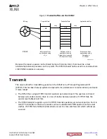 Предварительный просмотр 15 страницы Xilinx Alveo X3522 User Manual