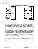 Предварительный просмотр 16 страницы Xilinx Alveo X3522 User Manual