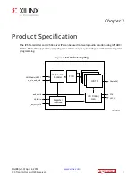 Preview for 8 page of Xilinx I2S Product Manual