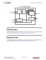 Preview for 9 page of Xilinx I2S Product Manual