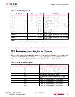 Preview for 11 page of Xilinx I2S Product Manual