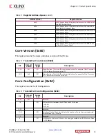 Preview for 12 page of Xilinx I2S Product Manual