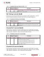 Preview for 14 page of Xilinx I2S Product Manual