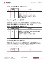 Preview for 15 page of Xilinx I2S Product Manual