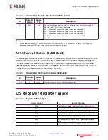 Preview for 16 page of Xilinx I2S Product Manual