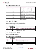 Preview for 17 page of Xilinx I2S Product Manual