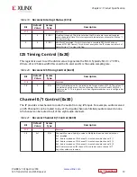 Preview for 19 page of Xilinx I2S Product Manual