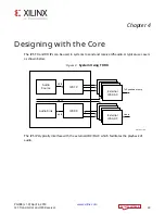 Preview for 22 page of Xilinx I2S Product Manual