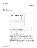 Предварительный просмотр 61 страницы Xilinx LogiCORE IP User Manual