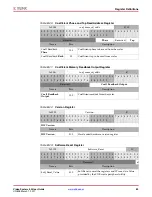 Предварительный просмотр 83 страницы Xilinx LogiCORE IP User Manual