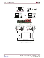 Предварительный просмотр 62 страницы Xilinx MIcroBlaze Development Spartan-3E 1600E Kit User Manual