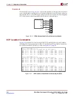 Предварительный просмотр 126 страницы Xilinx MIcroBlaze Development Spartan-3E 1600E Kit User Manual