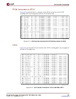 Предварительный просмотр 131 страницы Xilinx MIcroBlaze Development Spartan-3E 1600E Kit User Manual