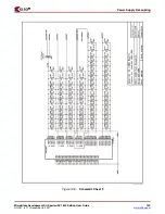 Предварительный просмотр 151 страницы Xilinx MIcroBlaze Development Spartan-3E 1600E Kit User Manual