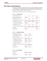 Preview for 13 page of Xilinx MicroBlaze Reference Manual